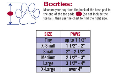 DOG SIZE, PUPPY SIZE, DOG BREEDS SIZE CHART, DOG SIZE MEASURE CALCULATOR