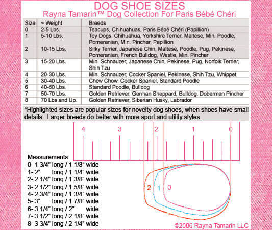 DOG SIZE, PUPPY SIZE, DOG BREEDS SIZE CHART, DOG SIZE MEASURE CALCULATOR