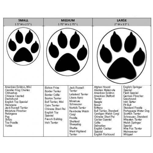 DOG SIZE, PUPPY SIZE, DOG BREEDS SIZE CHART, DOG SIZE MEASURE CALCULATOR