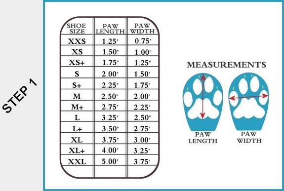 DOG SIZE, PUPPY SIZE, DOG BREEDS SIZE CHART, DOG SIZE MEASURE CALCULATOR