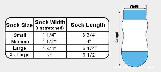 DOG SIZE, PUPPY SIZE, DOG BREEDS SIZE CHART, DOG SIZE MEASURE CALCULATOR