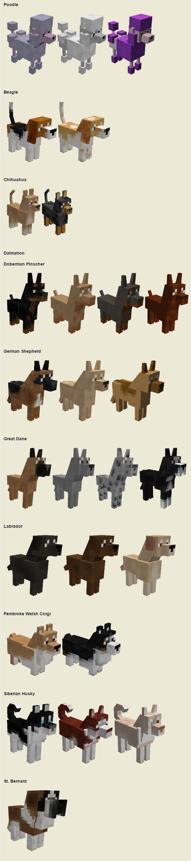 Minecraft Dog - Tame, Breed, Build, Mods, Faces, Skins, Textures