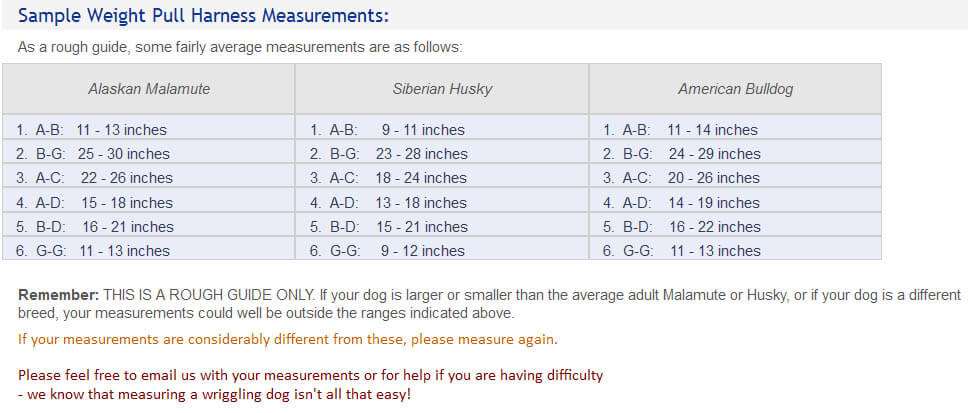 Sled Dogs Mushing Harness Measure