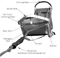 Sled Dogs Mushing Harness Measure