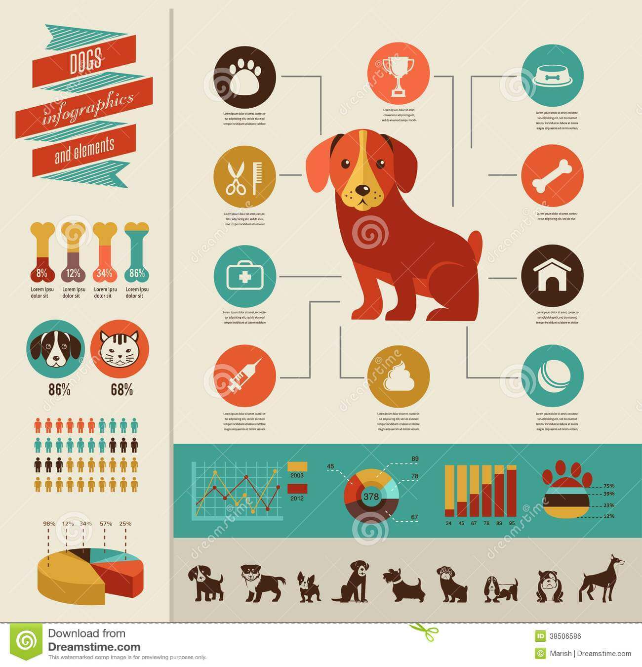 dog and puppy infograms, infographics